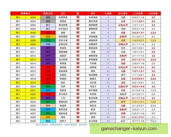 欧洲超级杯冠军表现分析：球队实力持续提升，状态备受关注