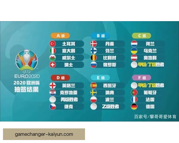 欧洲杯积分规则分析与解读，助你全面了解赛事积分分配与排名机制。